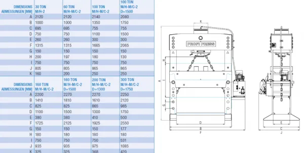 Rhtc dílenské lisy 2